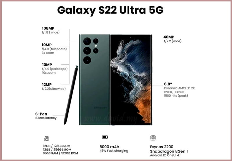 Malaysia Galaxy S22 Ultra