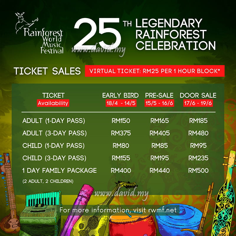 Ticket Prices for Rainforest World Music Festival