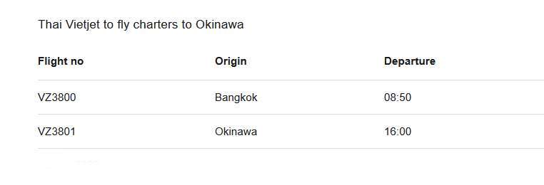 Flight times for Bangkok to Okinawa Vietjet