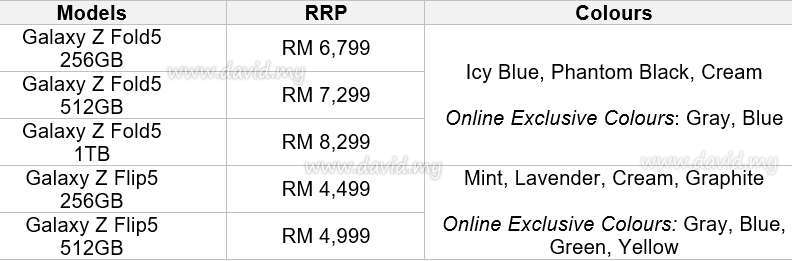 Malaysia Galaxy Z Flip5 Z Fold5  Price